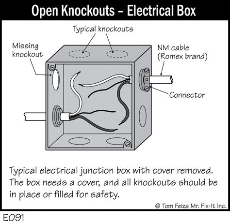 knockouts for electrical boxes|open knockouts on outlet boxes.